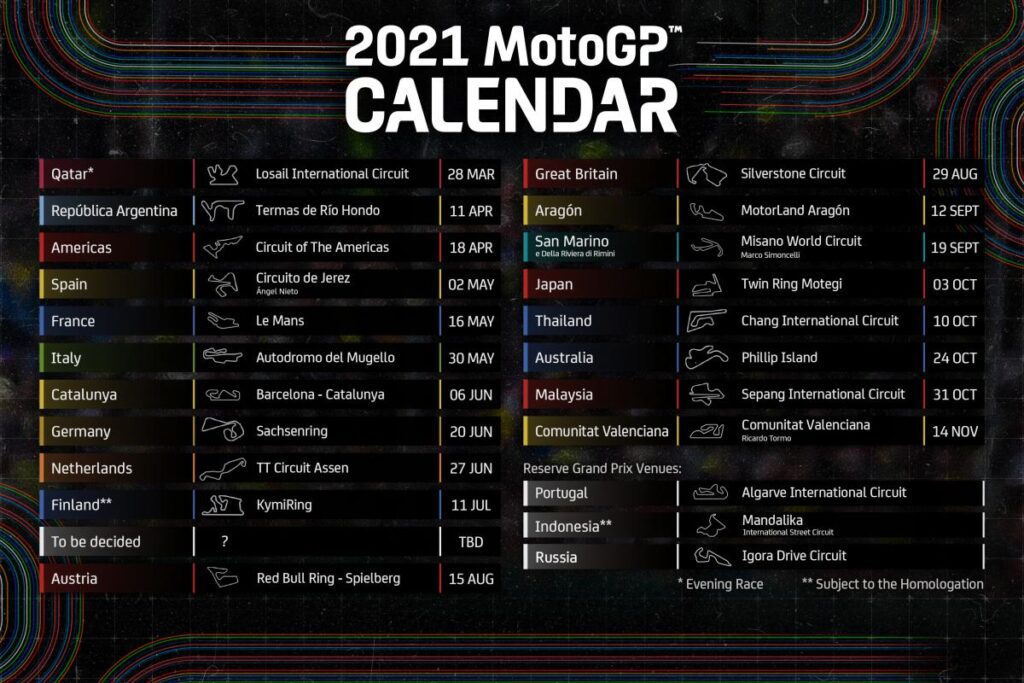 Calendario MotoGP 2021 en Argentina