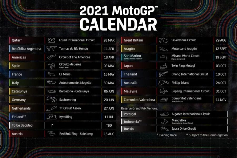 Motogp-calendario2021-1120 Calendario MotoGP 2021 en Argentina