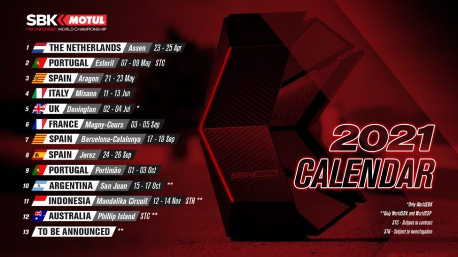 Calendario WorldSBK 2021