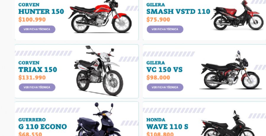 ¿Cuándo se abre de nuevo el cupo para la compra de motos a crédito? Créditos Nación Motos