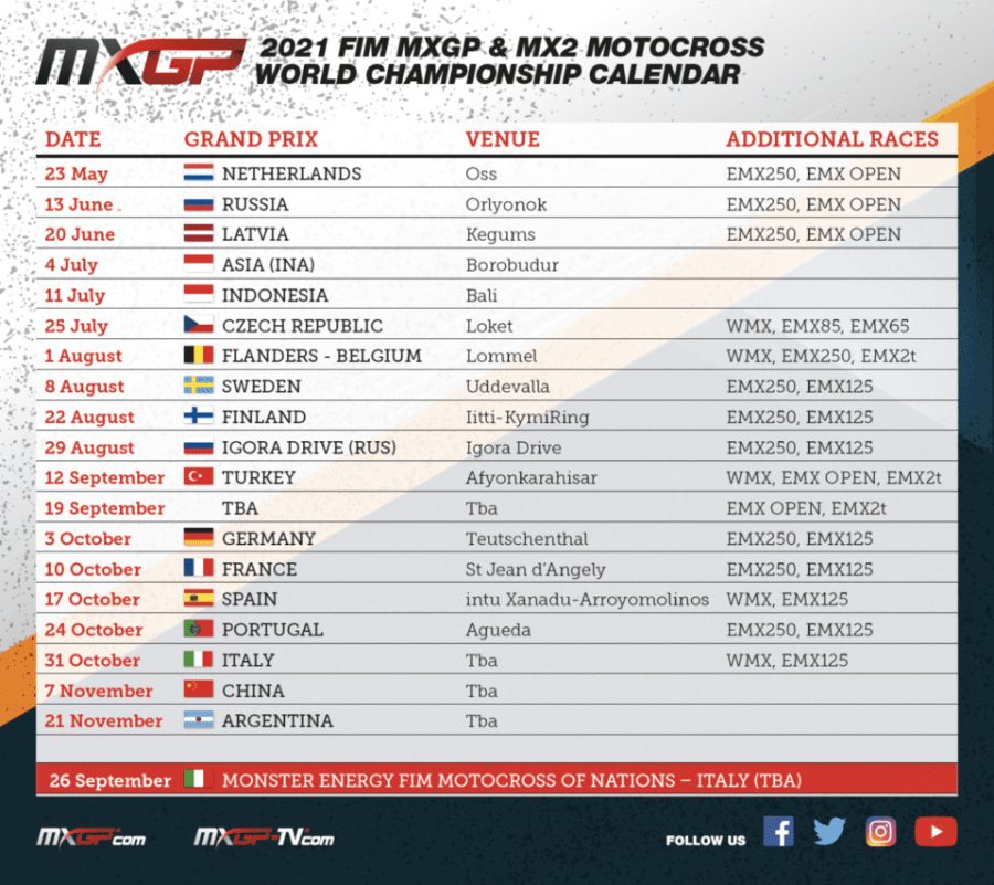 MXGP aplaza su inicio