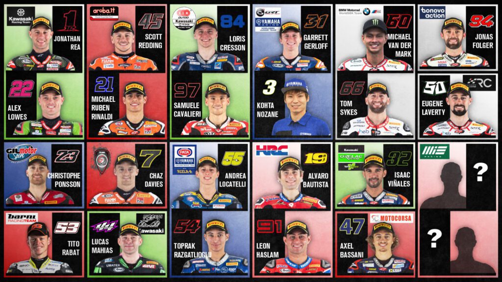 Mundial de Superbikes 2021