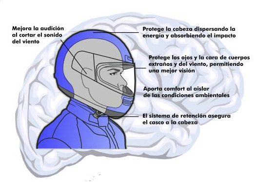 Más muertes de motociclistas