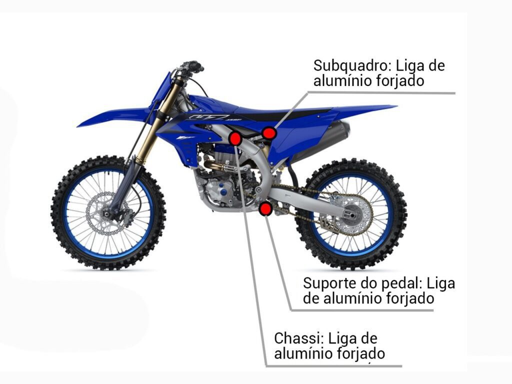 Yamaha aluminio verde