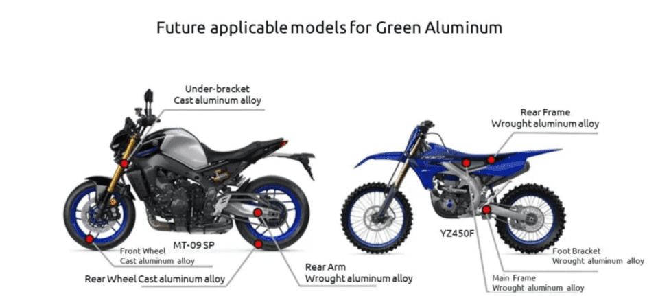 Yamaha aluminio verde