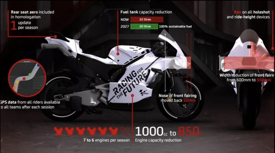 Una infografía con MotoGP blanca con las modificaciones del reglamento.