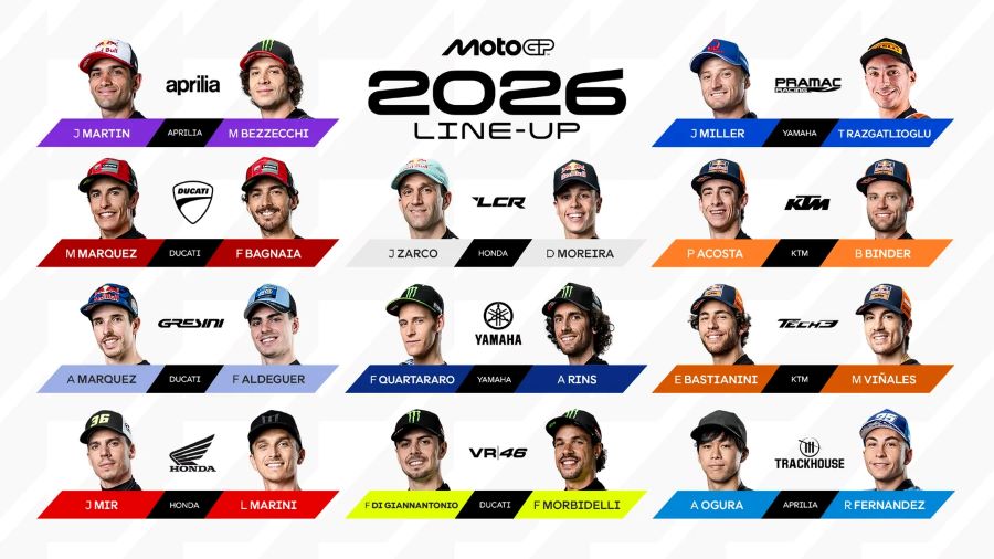 Una grilla con los rostros de los pilotos y la indicación los equipos que integran el MotoGP 2026