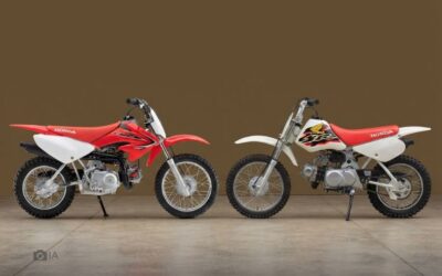 Motocross Honda 70cc | Modelos, características y evolución